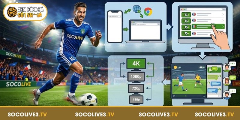 Trang chủ 227 Các bước xem bóng đá trực tuyến tại Socolive đơn giản