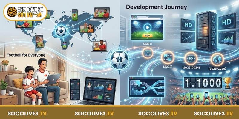 Trang chủ 221 Giới thiệu Socolive cùng các dấu mốc phát triển nổi bật